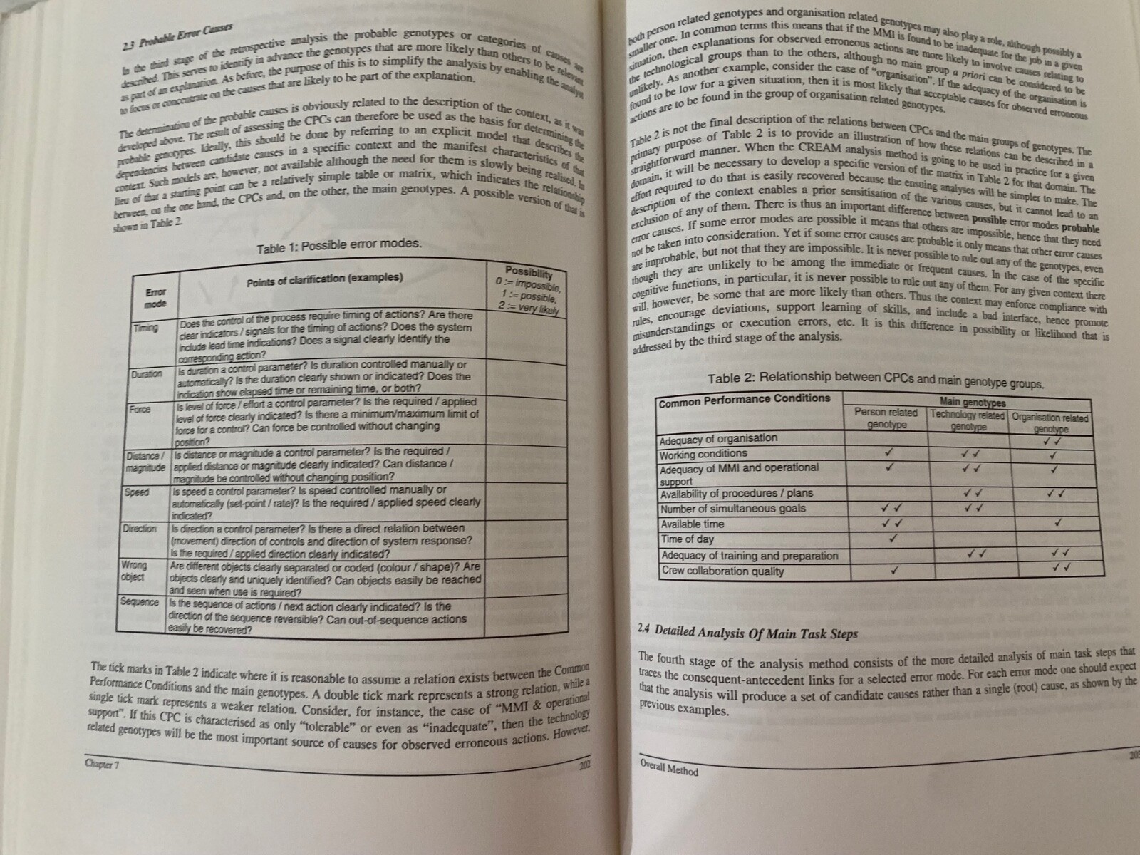 Cognitive Reliability and Error Analysis Method (CREAM) by E. Hollnagel; VG