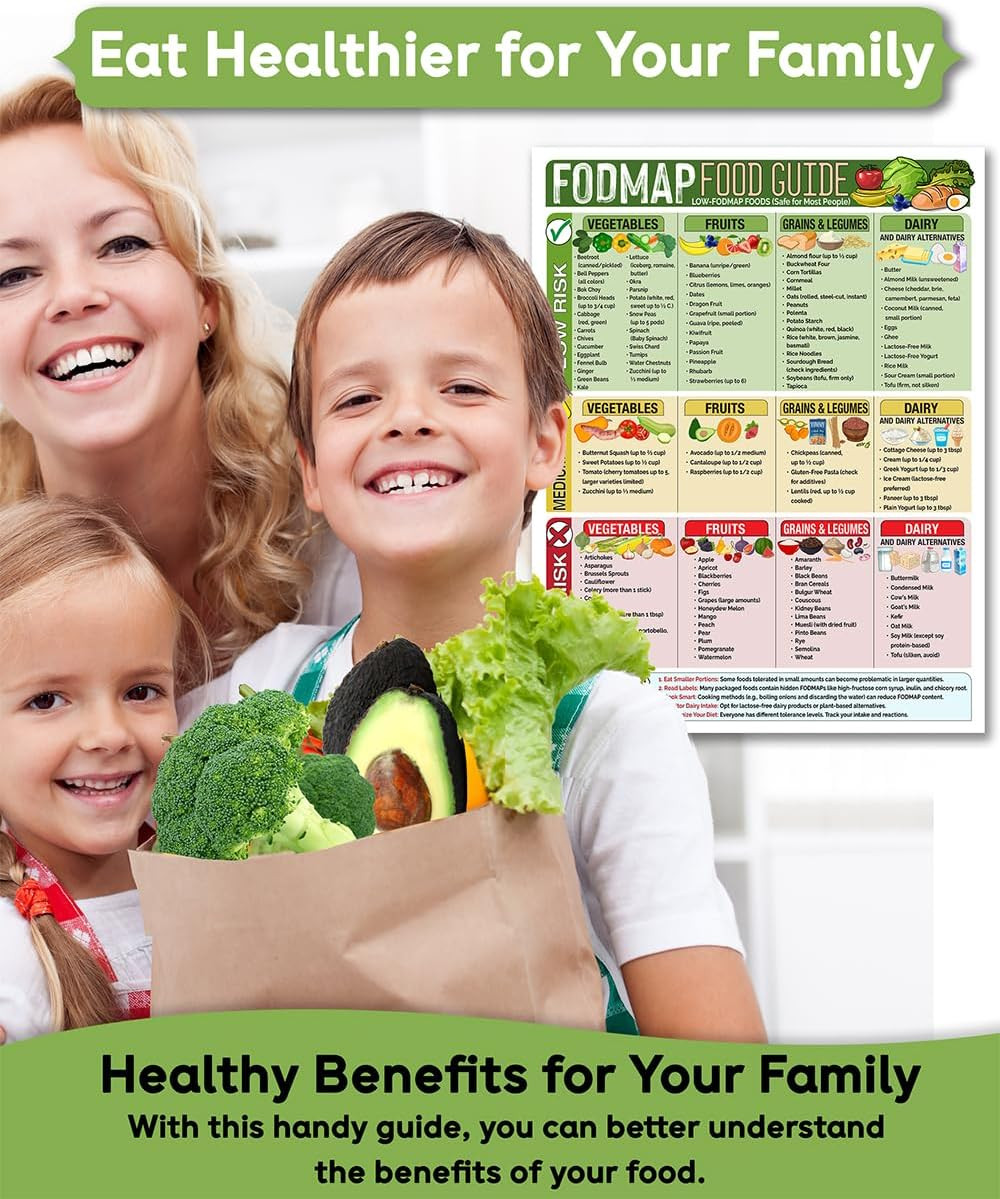 Magnetic 8.5X11 FODMAP Food Guide – Ibs-Friendly Diet Poster & Chart, Safe Foods